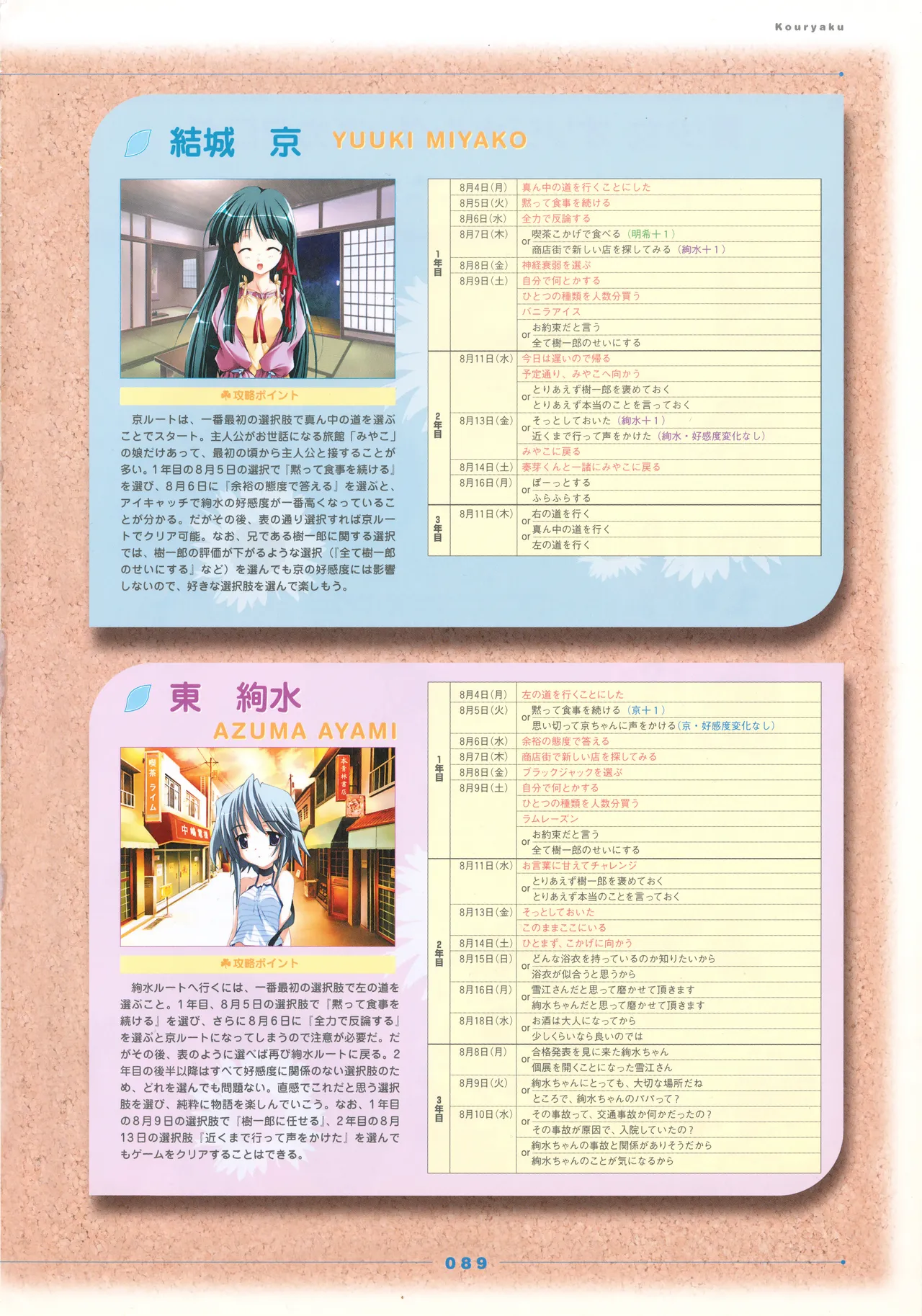 Natushoujo Visual Fanbook - Image 98