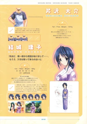 Natushoujo Visual Fanbook - Page 20