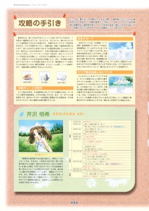 Natushoujo Visual Fanbook - Page 97