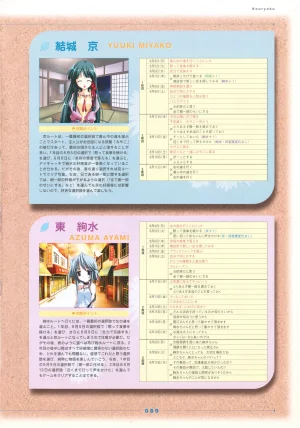 Natushoujo Visual Fanbook - Page 98