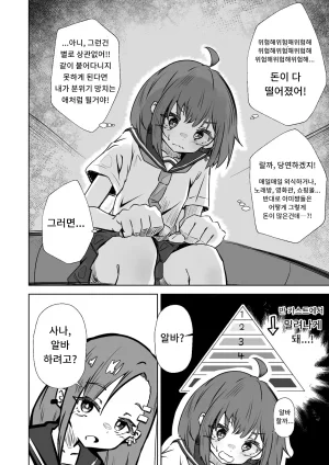 Nechosuke. Echiko Honban NG na Hakkou Joshi mo Saimin Appli nara Yari Houdai 본방NG인 불우한 여자아이라도 최면어플이라면 마음껏 할 수 있다. Korean - Page 7