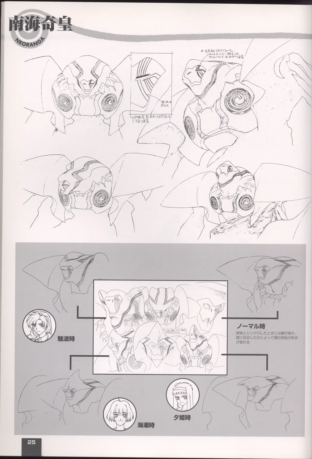 Neo Ranga Graphic Data-File - Image 29