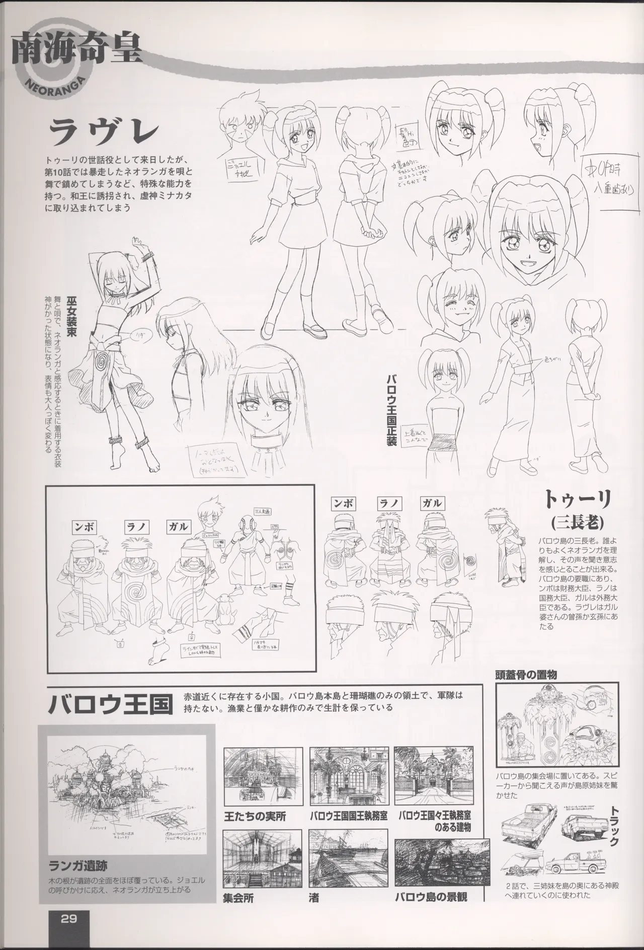 Neo Ranga Graphic Data-File - Image 33