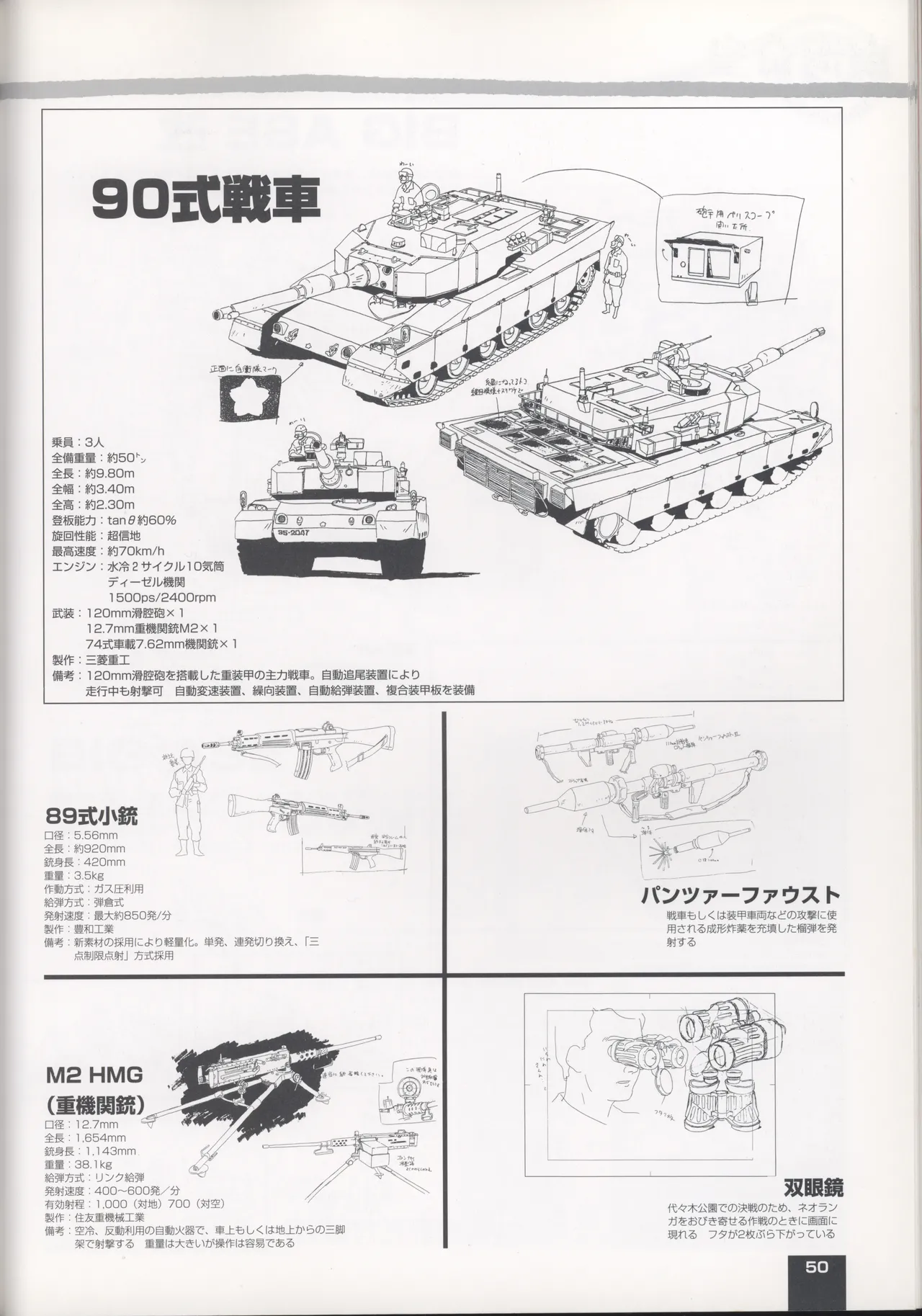 Neo Ranga Graphic Data-File - Image 50