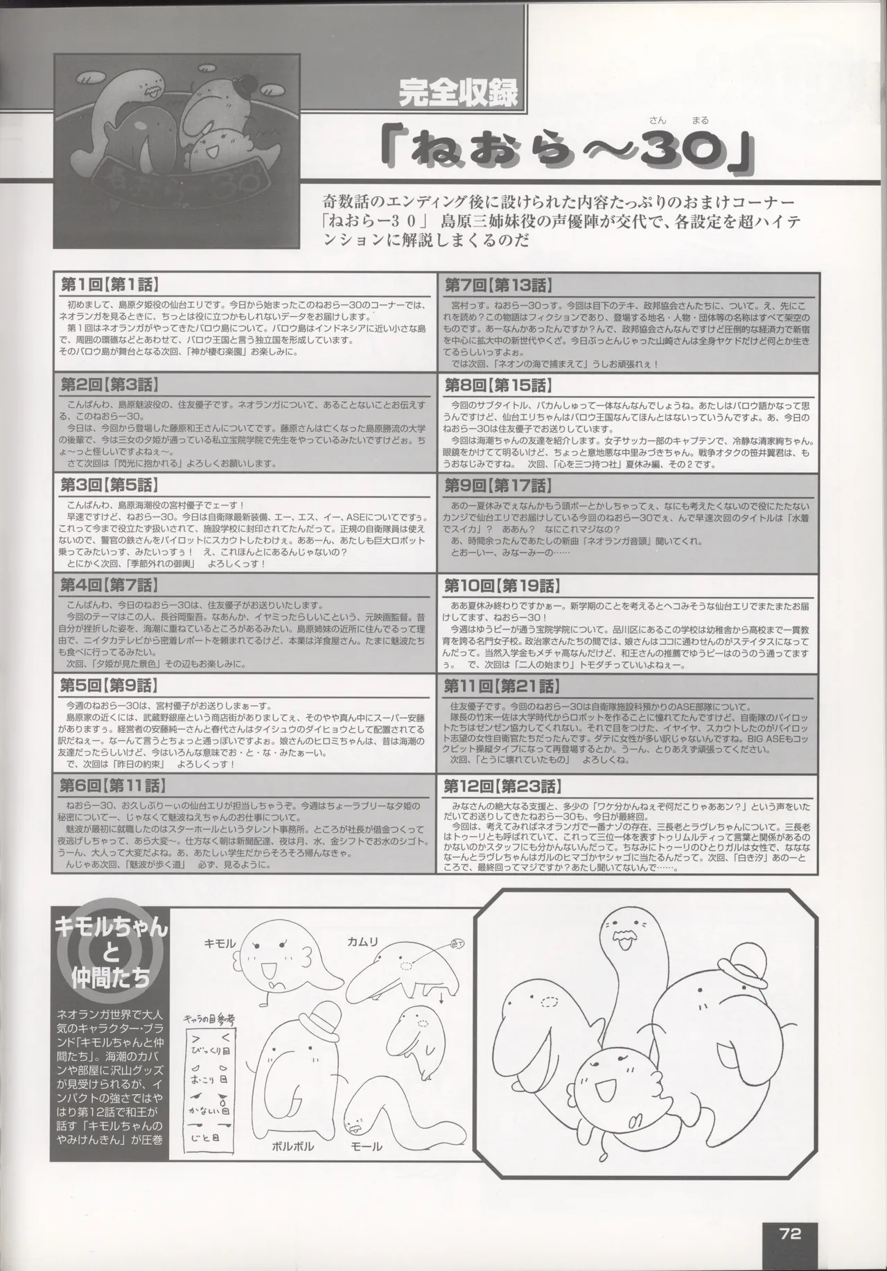 Neo Ranga Graphic Data-File - Image 69