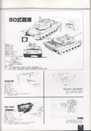 Neo Ranga Graphic Data-File - Page 50