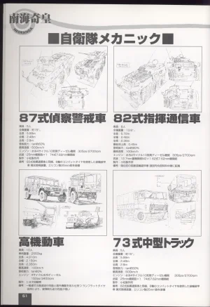 Neo Ranga Graphic Data-File - Page 51