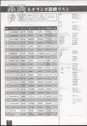 Neo Ranga Graphic Data-File - Page 70