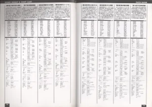 Neo Ranga Graphic Data-File - Page 71