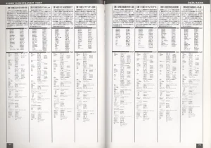 Neo Ranga Graphic Data-File - Page 72