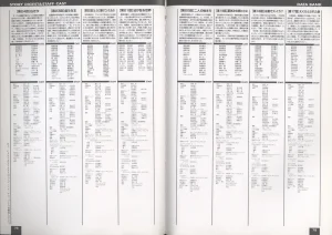 Neo Ranga Graphic Data-File - Page 73