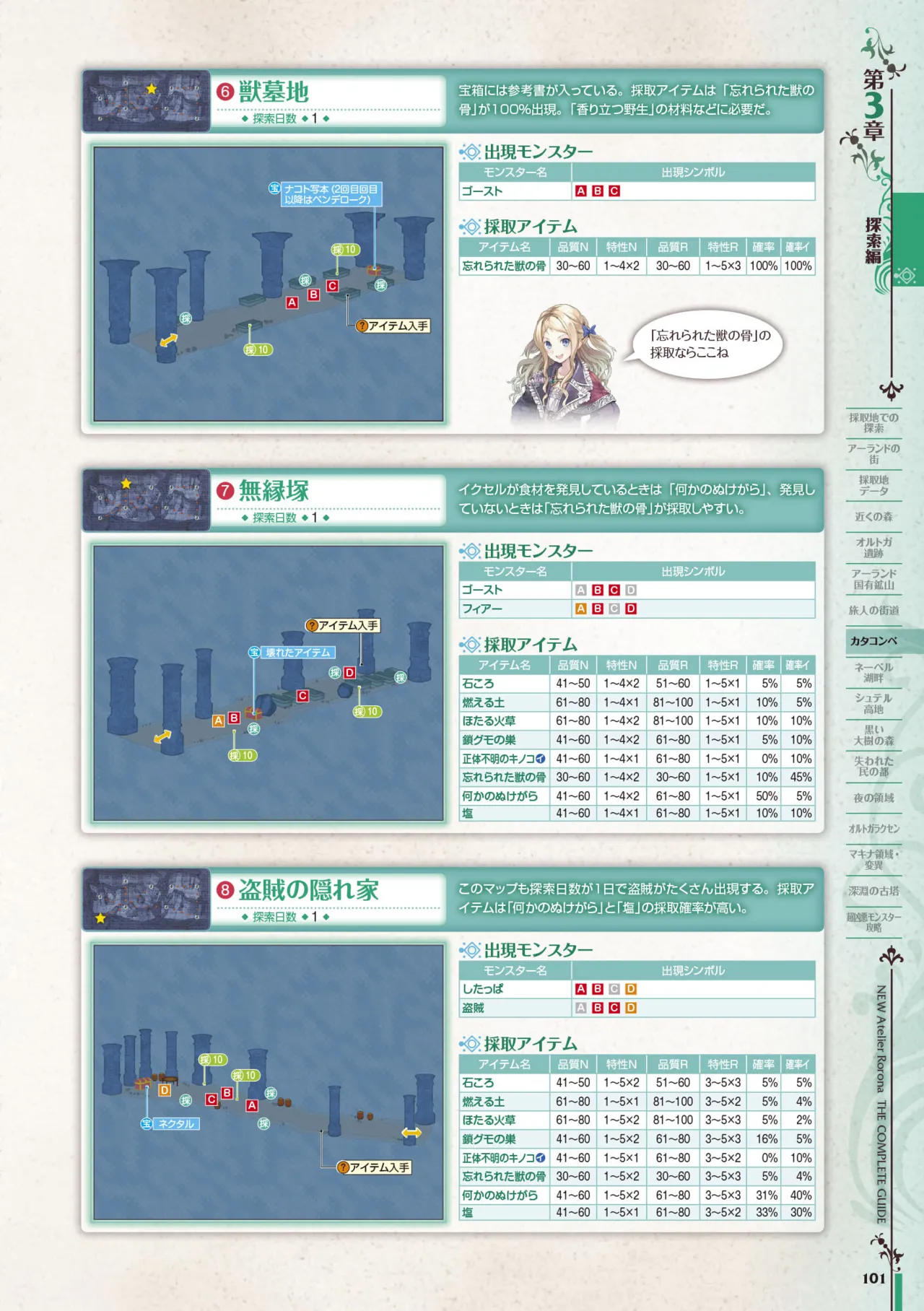 new Atelier Rorona The Beginning Story - The Alchemist of Arland Complete Guide - Image 101