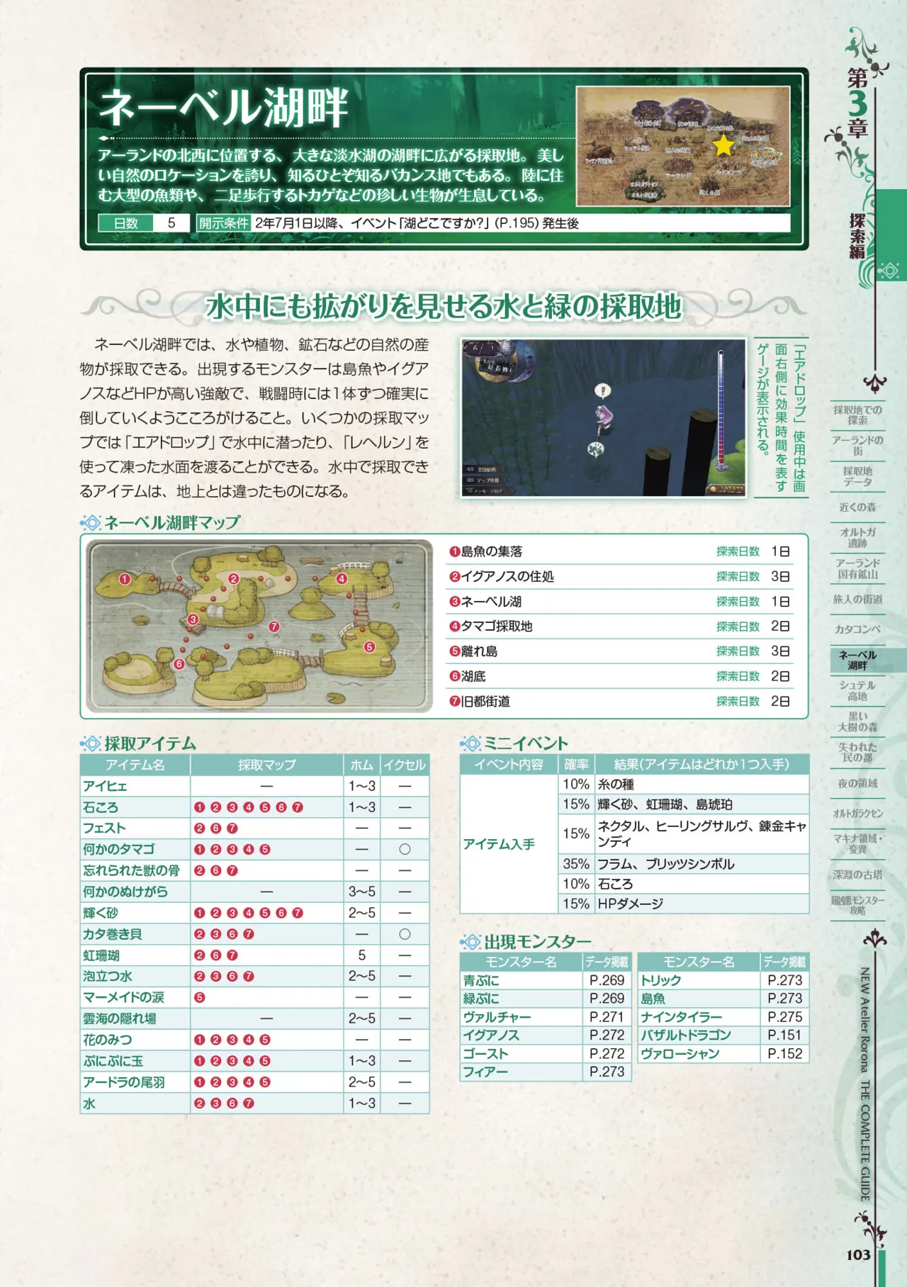 new Atelier Rorona The Beginning Story - The Alchemist of Arland Complete Guide - Image 103