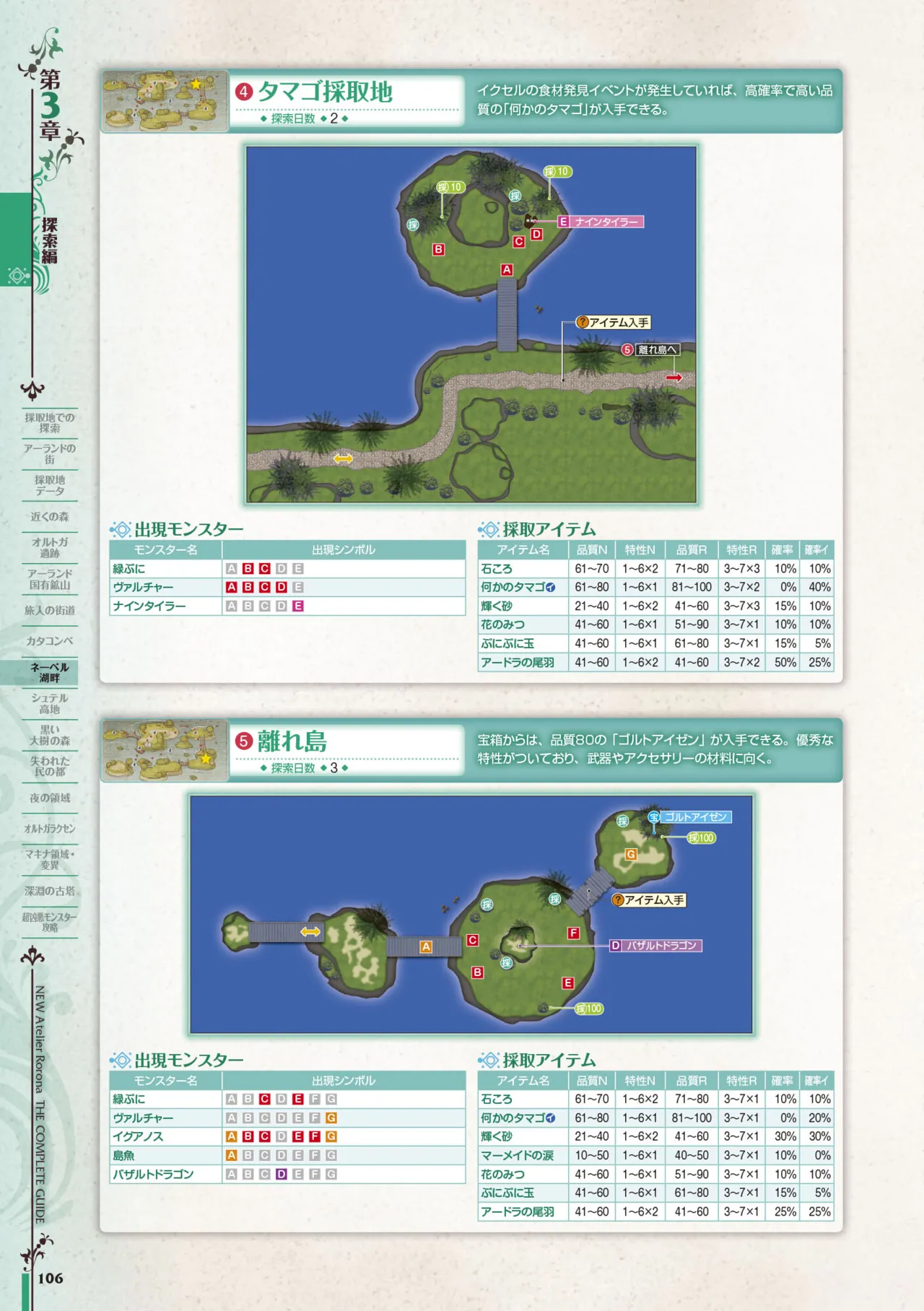 new Atelier Rorona The Beginning Story - The Alchemist of Arland Complete Guide - Image 106