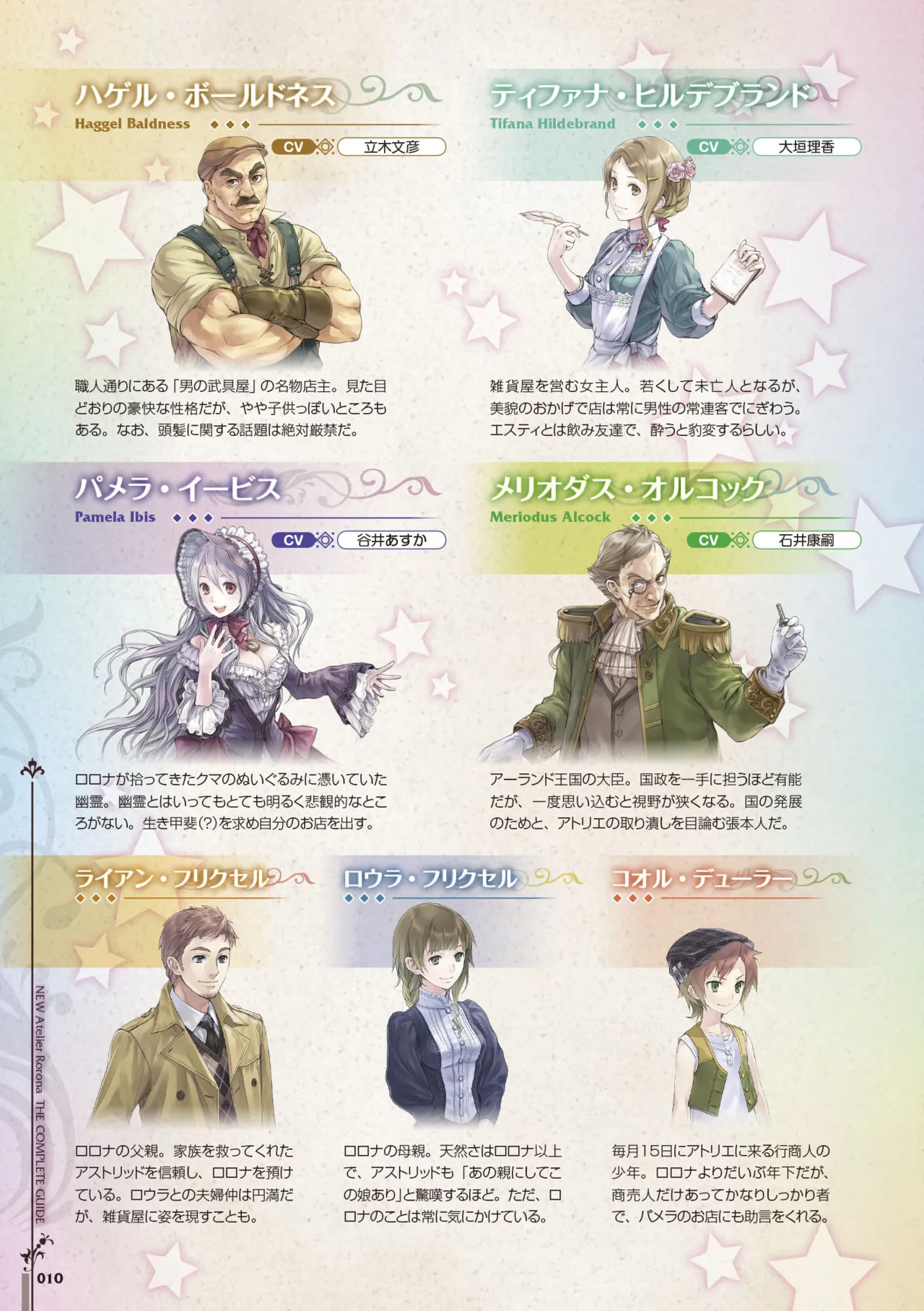 new Atelier Rorona The Beginning Story - The Alchemist of Arland Complete Guide - Image 11