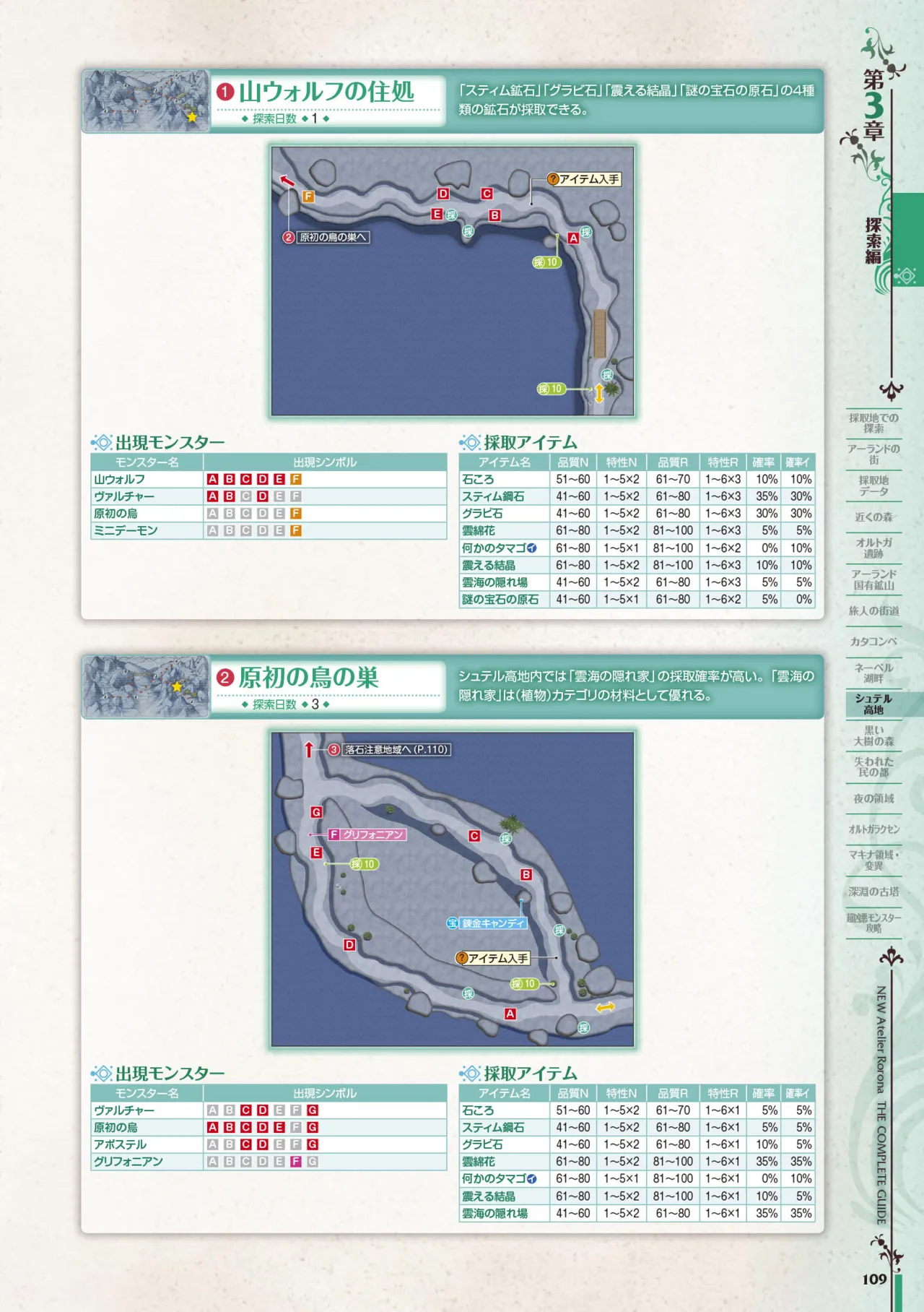 new Atelier Rorona The Beginning Story - The Alchemist of Arland Complete Guide - Image 109