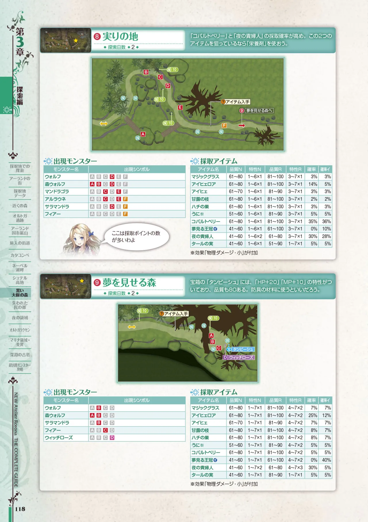 new Atelier Rorona The Beginning Story - The Alchemist of Arland Complete Guide - Image 118