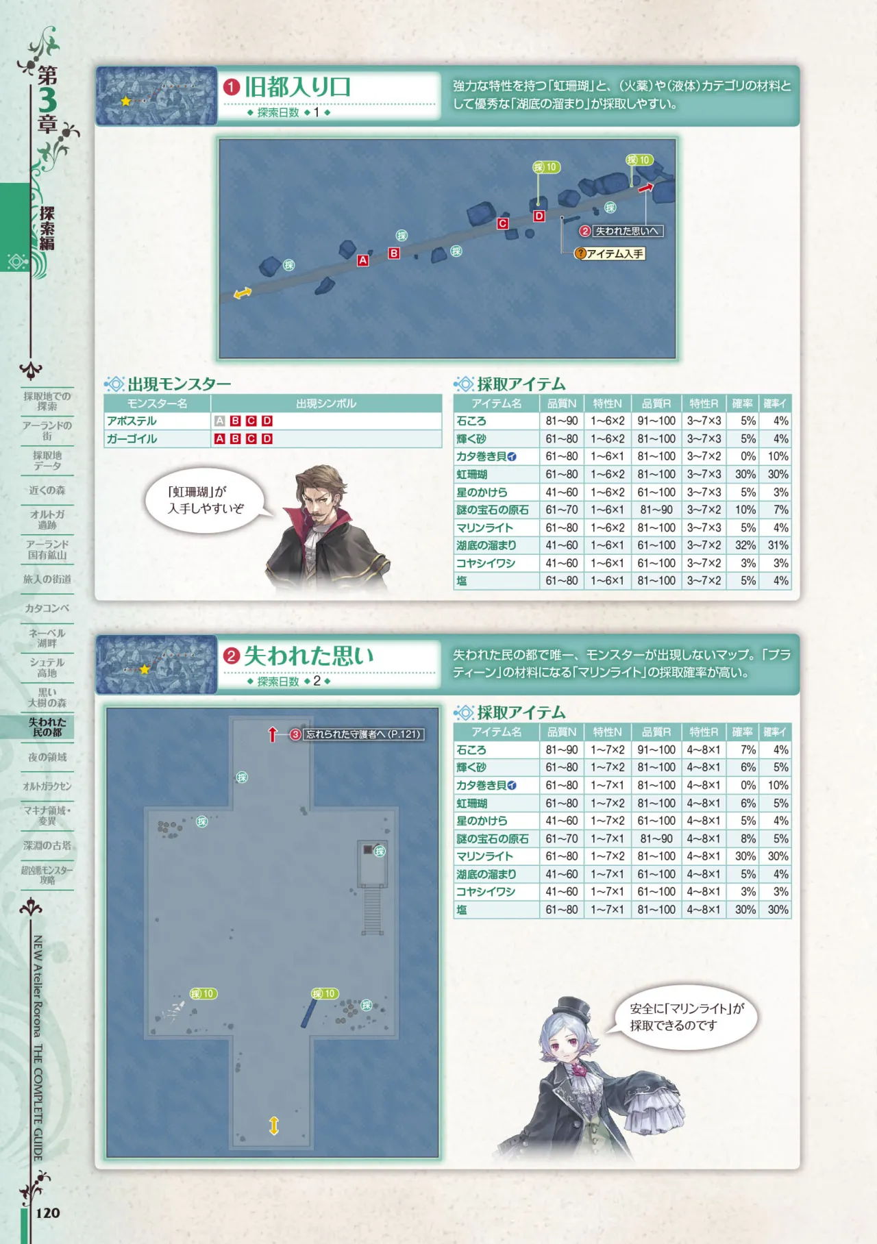 new Atelier Rorona The Beginning Story - The Alchemist of Arland Complete Guide - Image 120