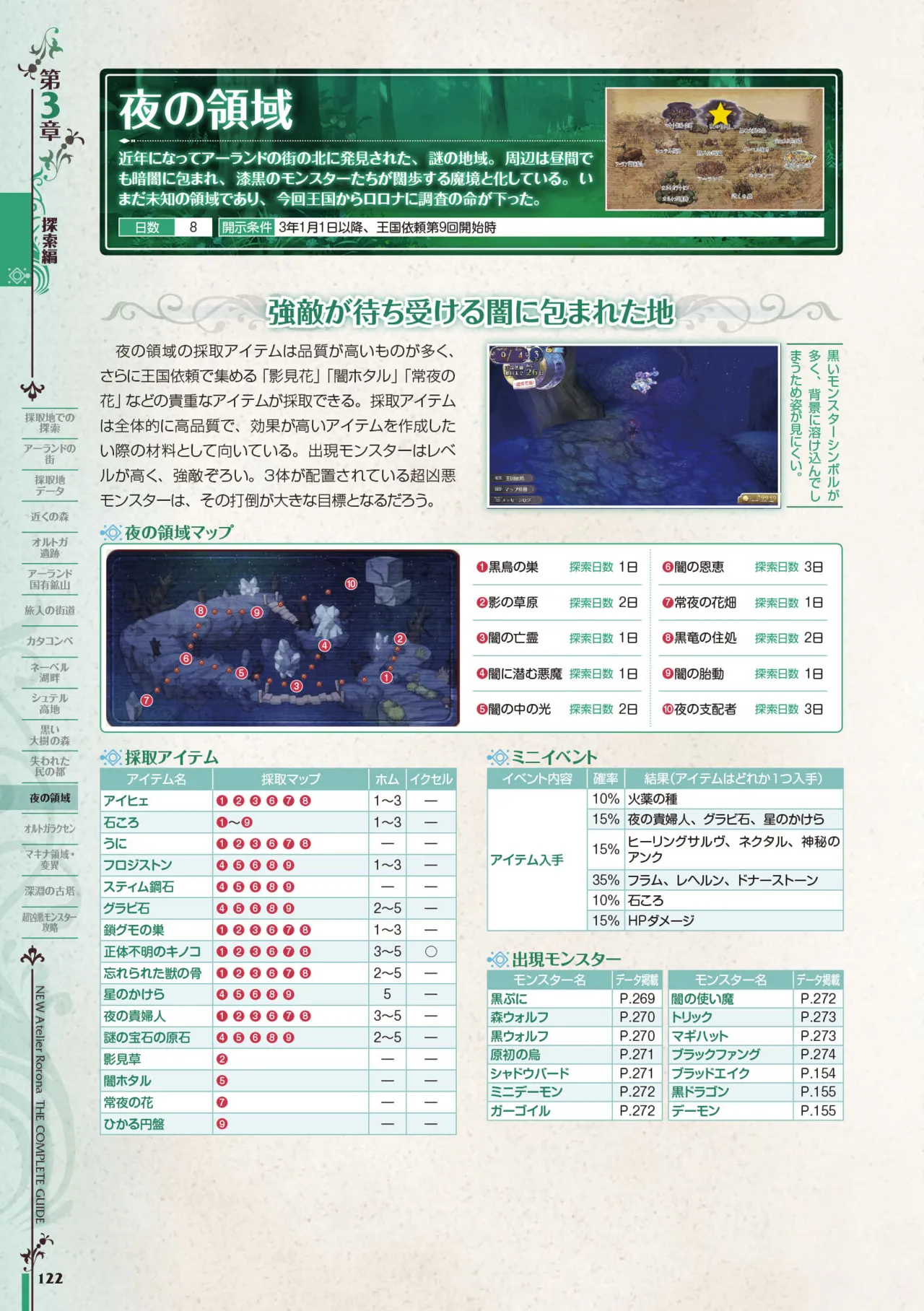 new Atelier Rorona The Beginning Story - The Alchemist of Arland Complete Guide - Image 122