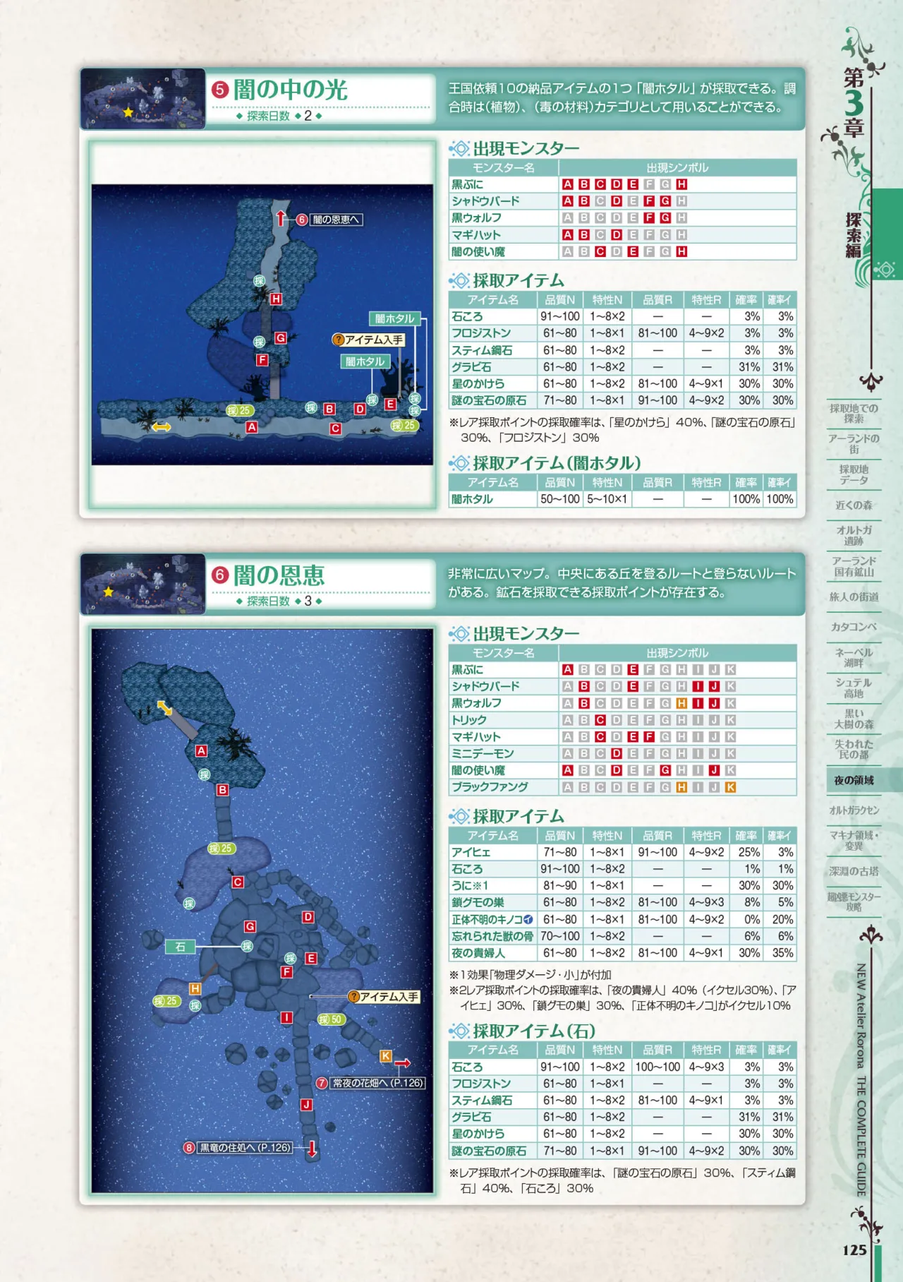 new Atelier Rorona The Beginning Story - The Alchemist of Arland Complete Guide - Image 125