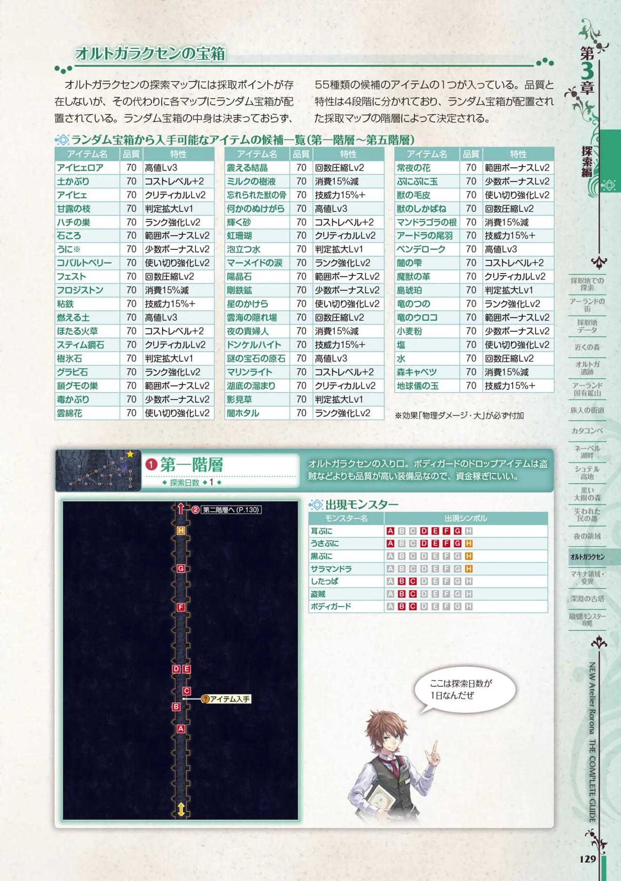 new Atelier Rorona The Beginning Story - The Alchemist of Arland Complete Guide - Image 129