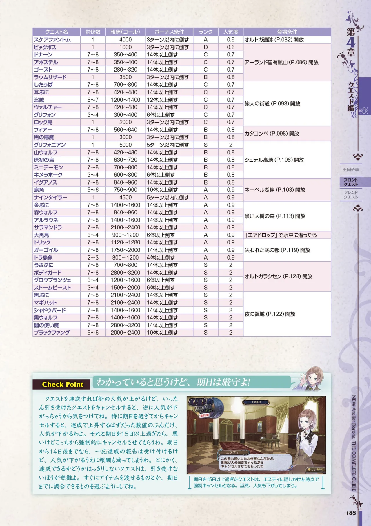 new Atelier Rorona The Beginning Story - The Alchemist of Arland Complete Guide - Image 185