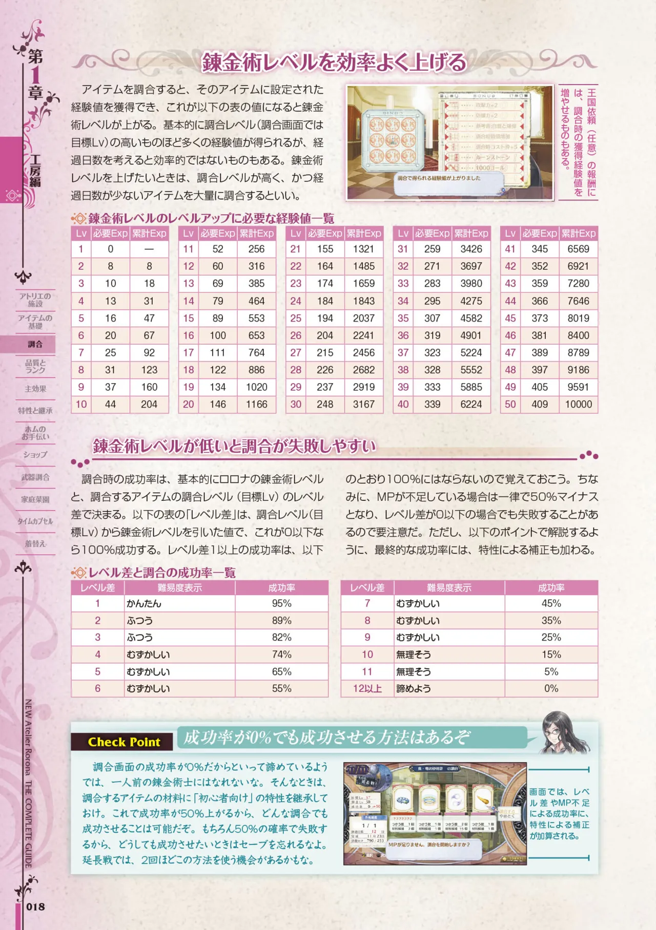 new Atelier Rorona The Beginning Story - The Alchemist of Arland Complete Guide - Image 19