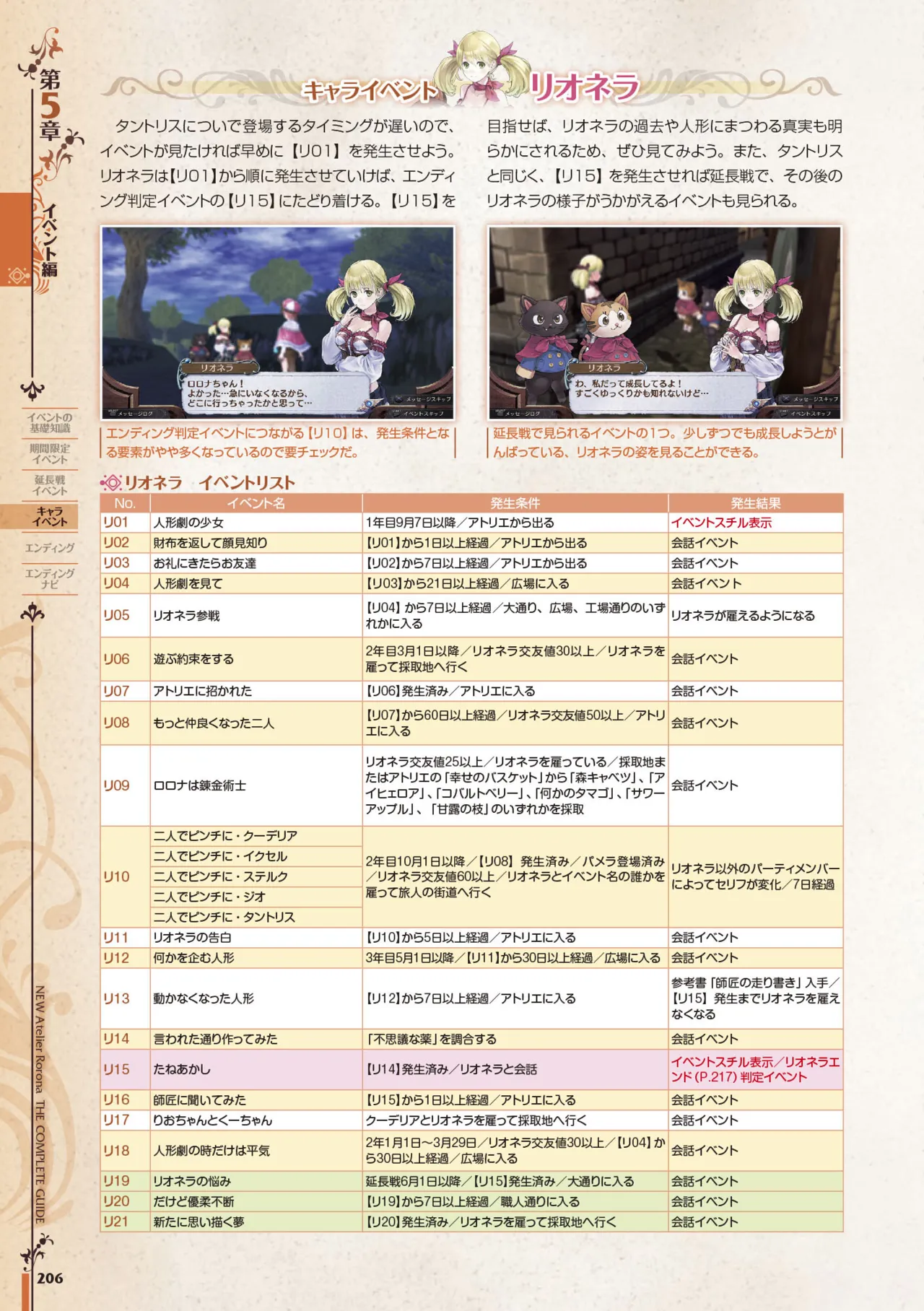 new Atelier Rorona The Beginning Story - The Alchemist of Arland Complete Guide - Image 206