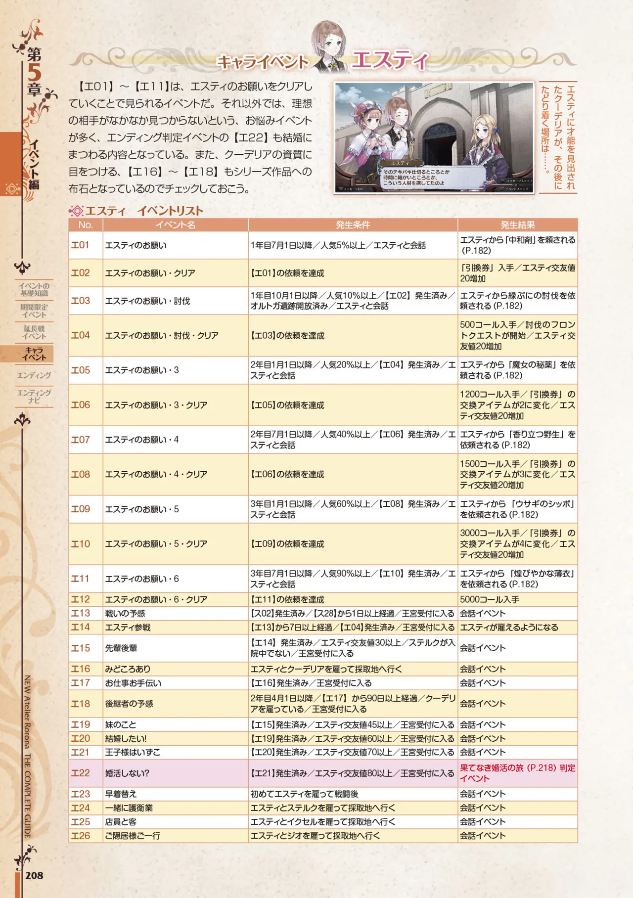 new Atelier Rorona The Beginning Story - The Alchemist of Arland Complete Guide - Image 208