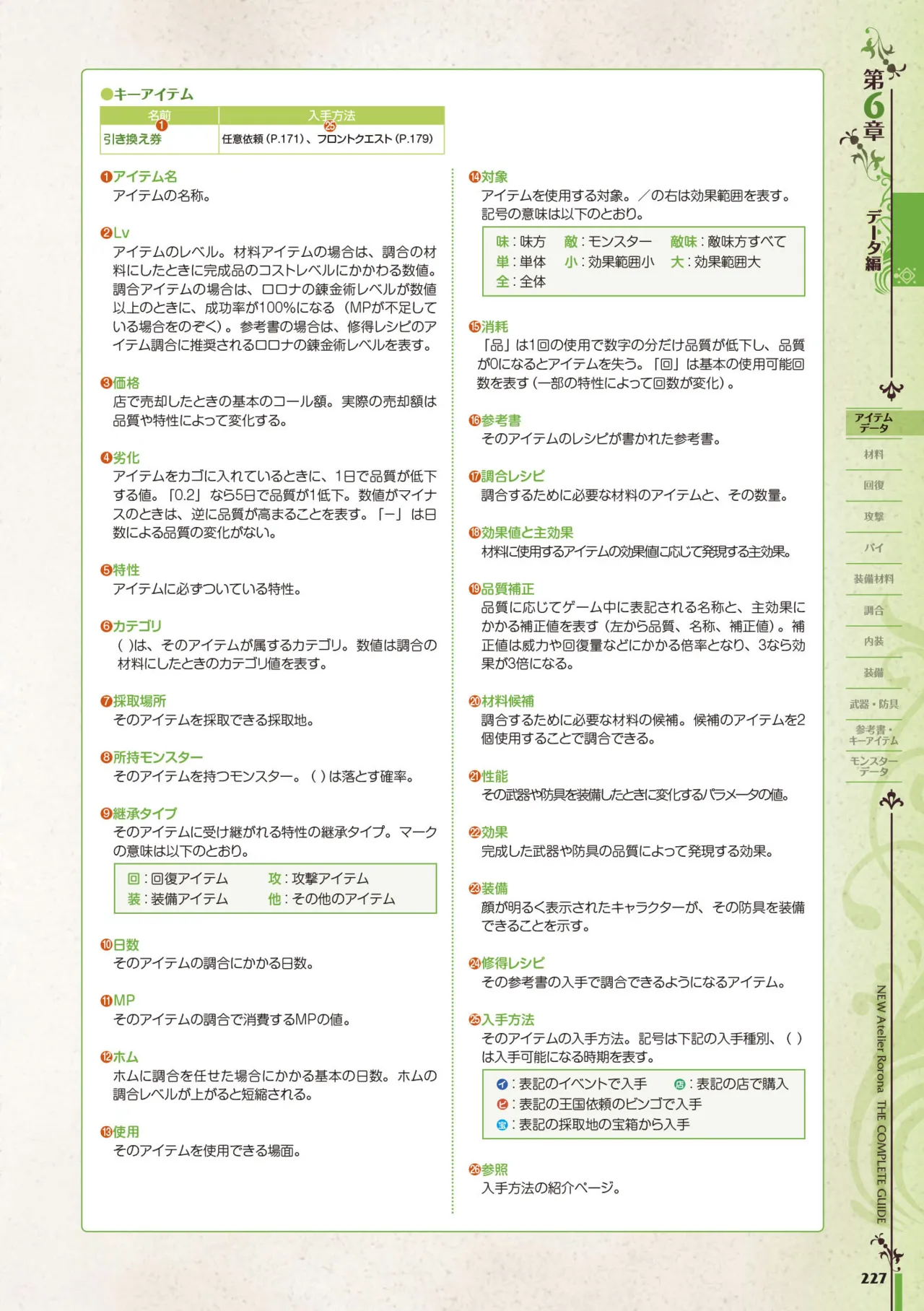 new Atelier Rorona The Beginning Story - The Alchemist of Arland Complete Guide - Image 227