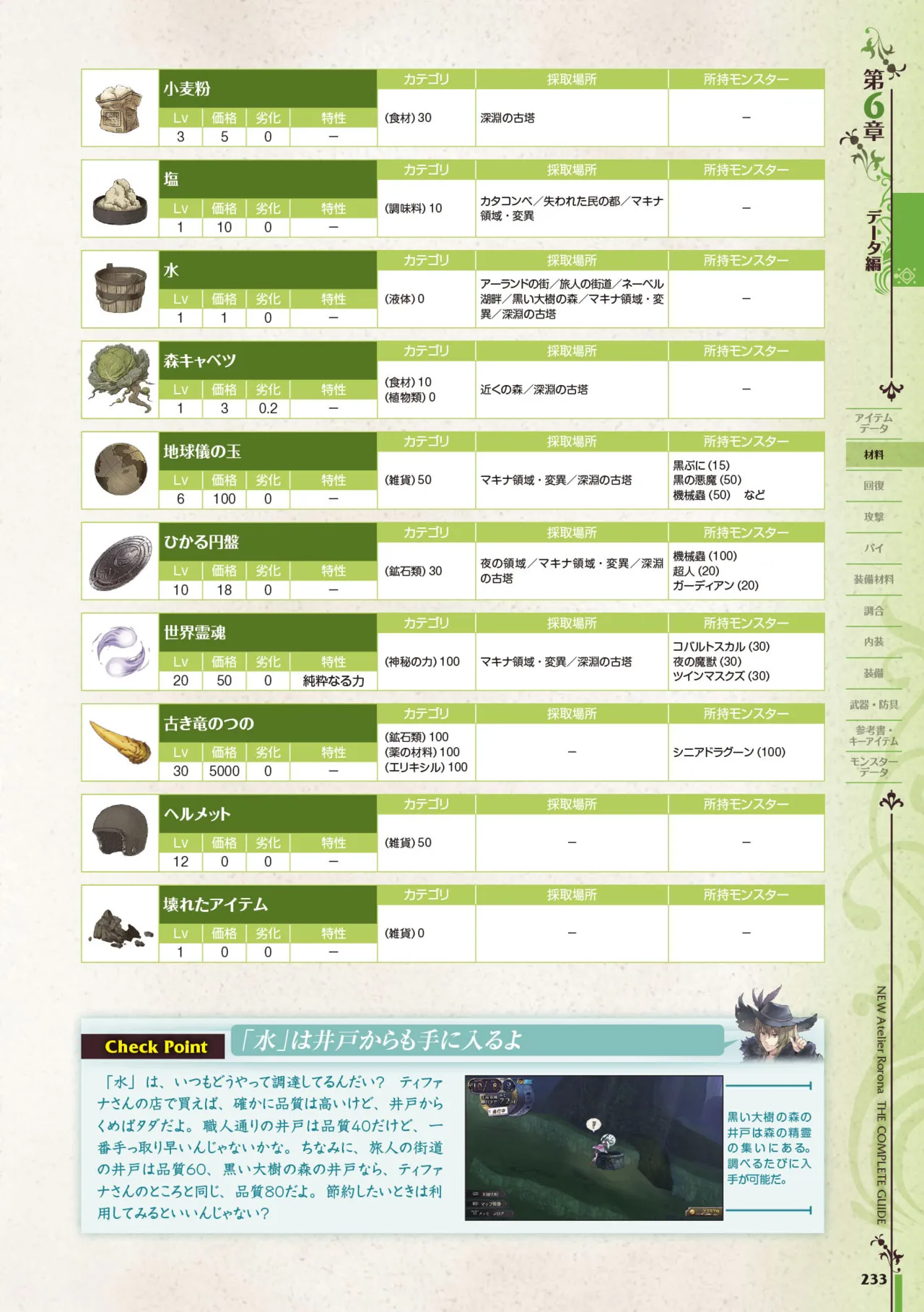 new Atelier Rorona The Beginning Story - The Alchemist of Arland Complete Guide - Image 233