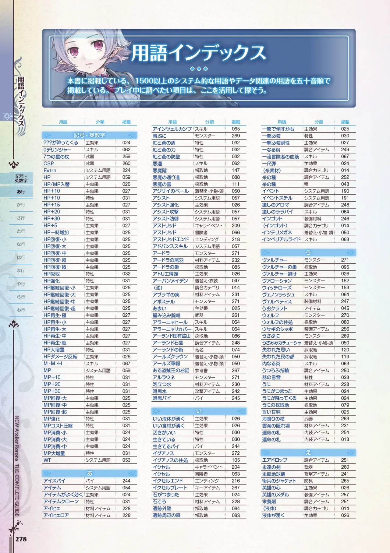 new Atelier Rorona The Beginning Story - The Alchemist of Arland Complete Guide - Image 278