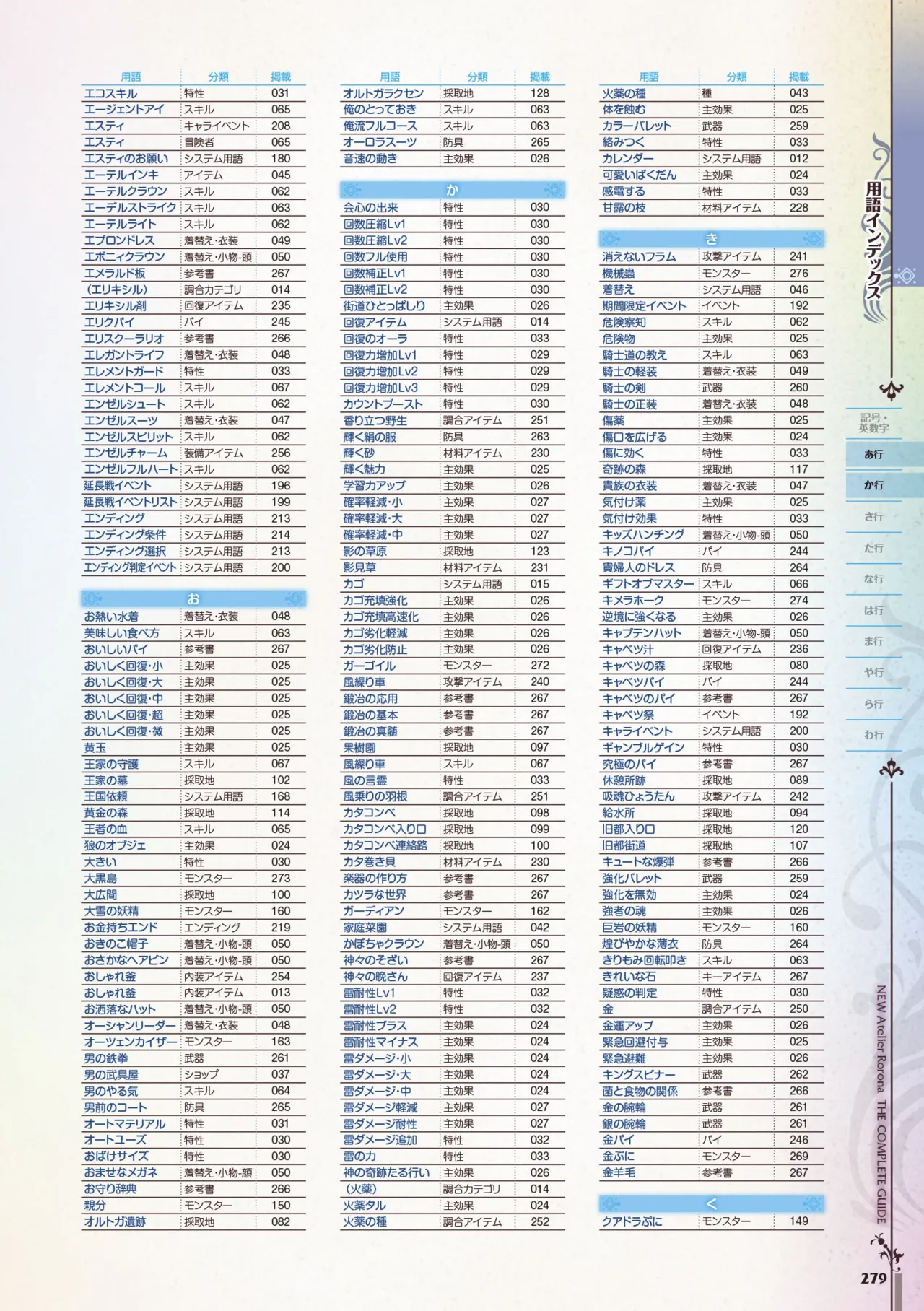 new Atelier Rorona The Beginning Story - The Alchemist of Arland Complete Guide - Image 279