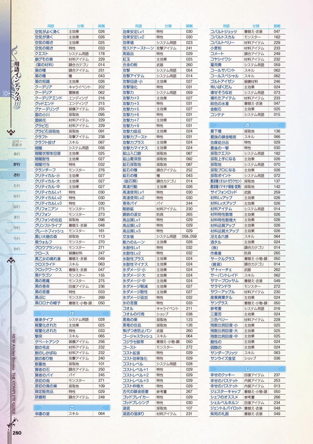 new Atelier Rorona The Beginning Story - The Alchemist of Arland Complete Guide - Image 280