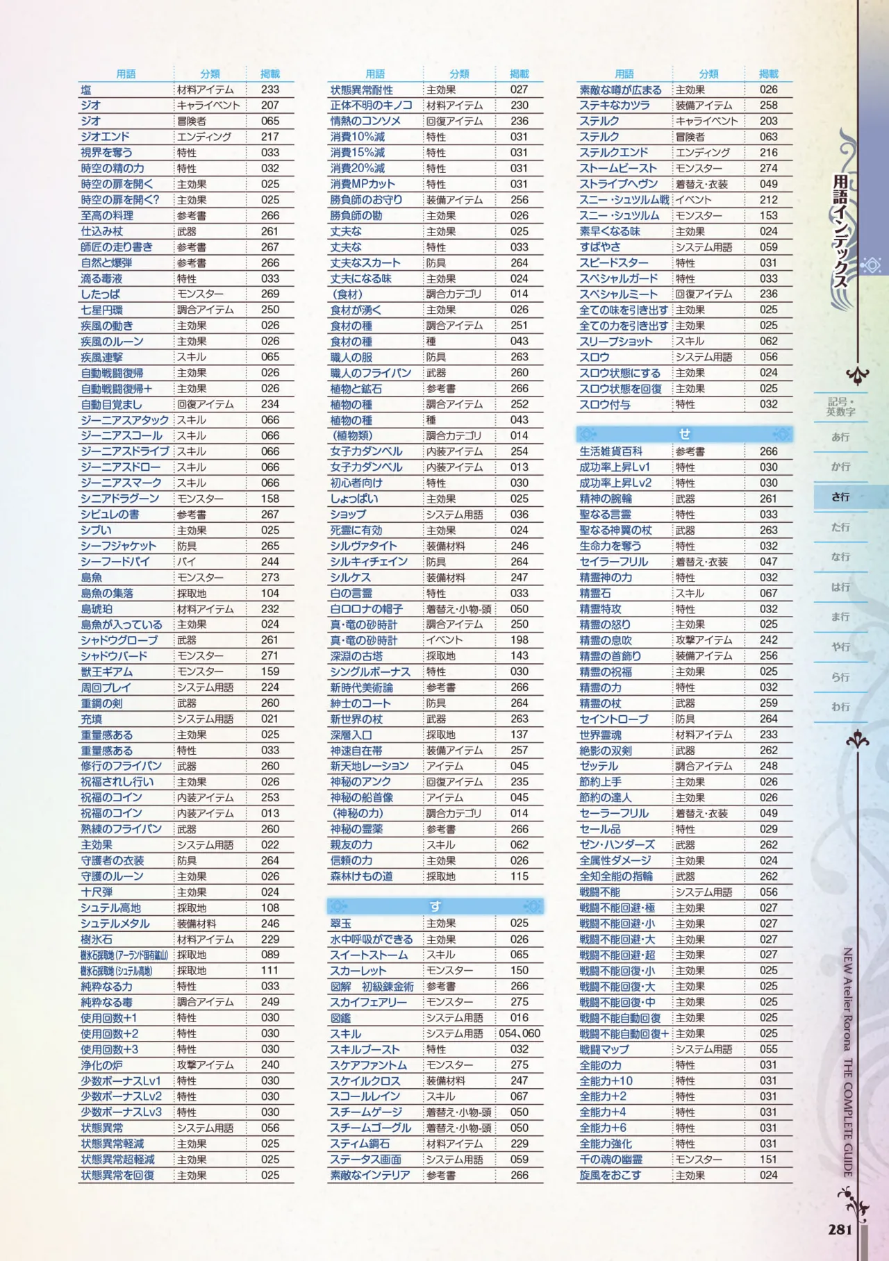 new Atelier Rorona The Beginning Story - The Alchemist of Arland Complete Guide - Image 281