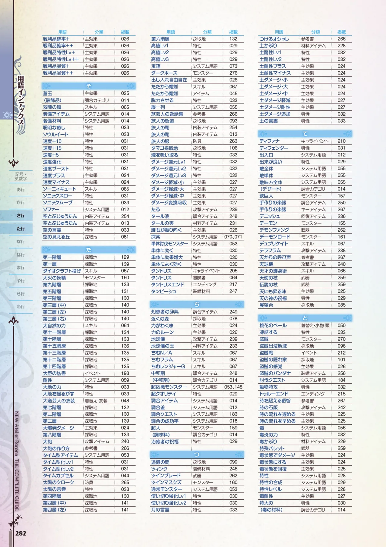 new Atelier Rorona The Beginning Story - The Alchemist of Arland Complete Guide - Image 282