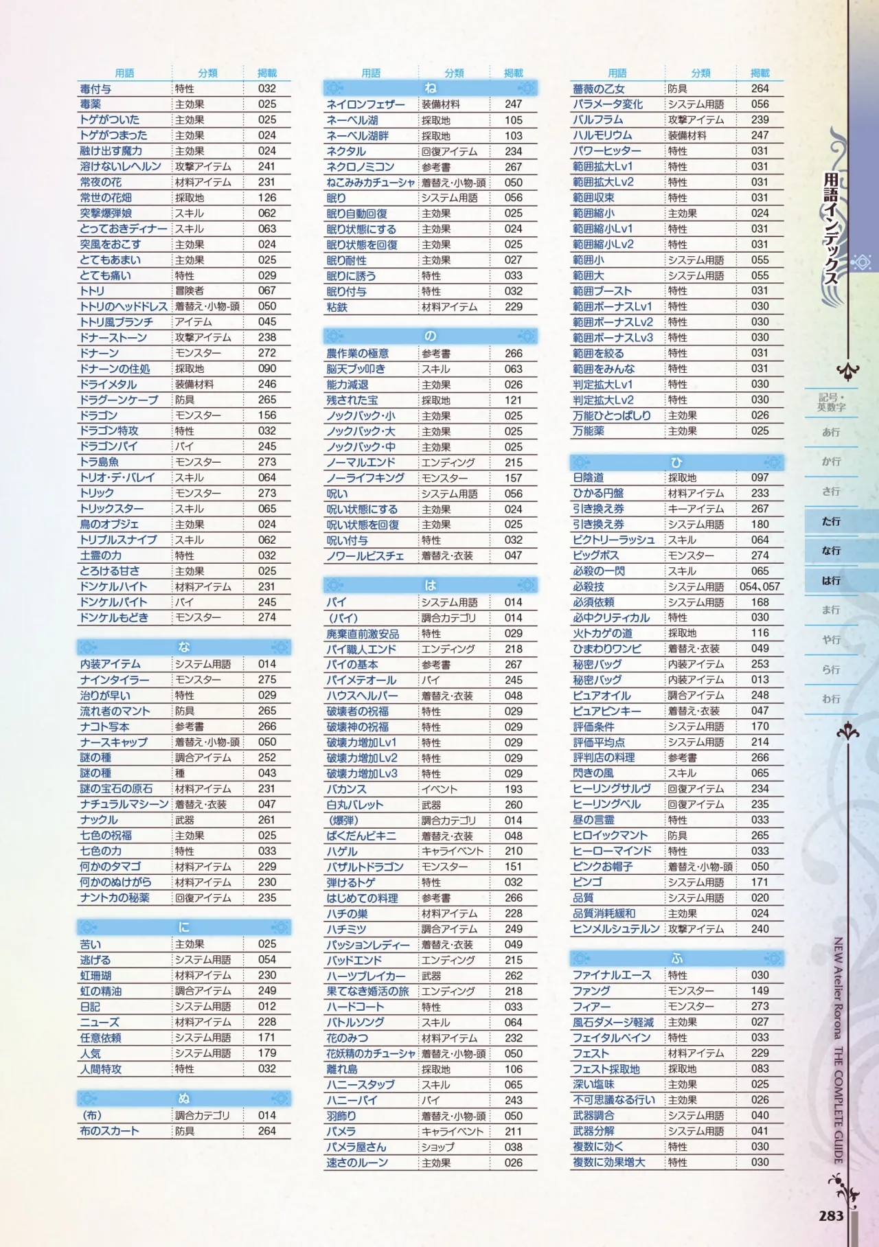 new Atelier Rorona The Beginning Story - The Alchemist of Arland Complete Guide - Image 283