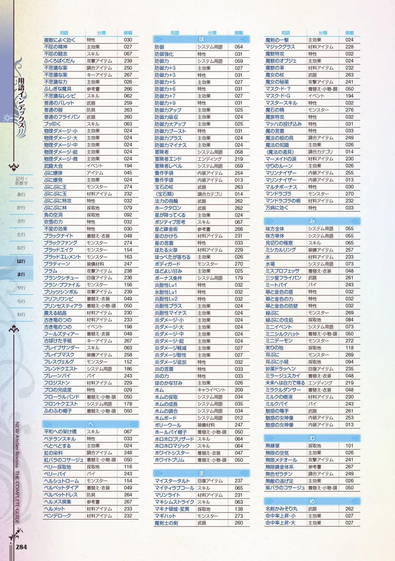 new Atelier Rorona The Beginning Story - The Alchemist of Arland Complete Guide - Image 284