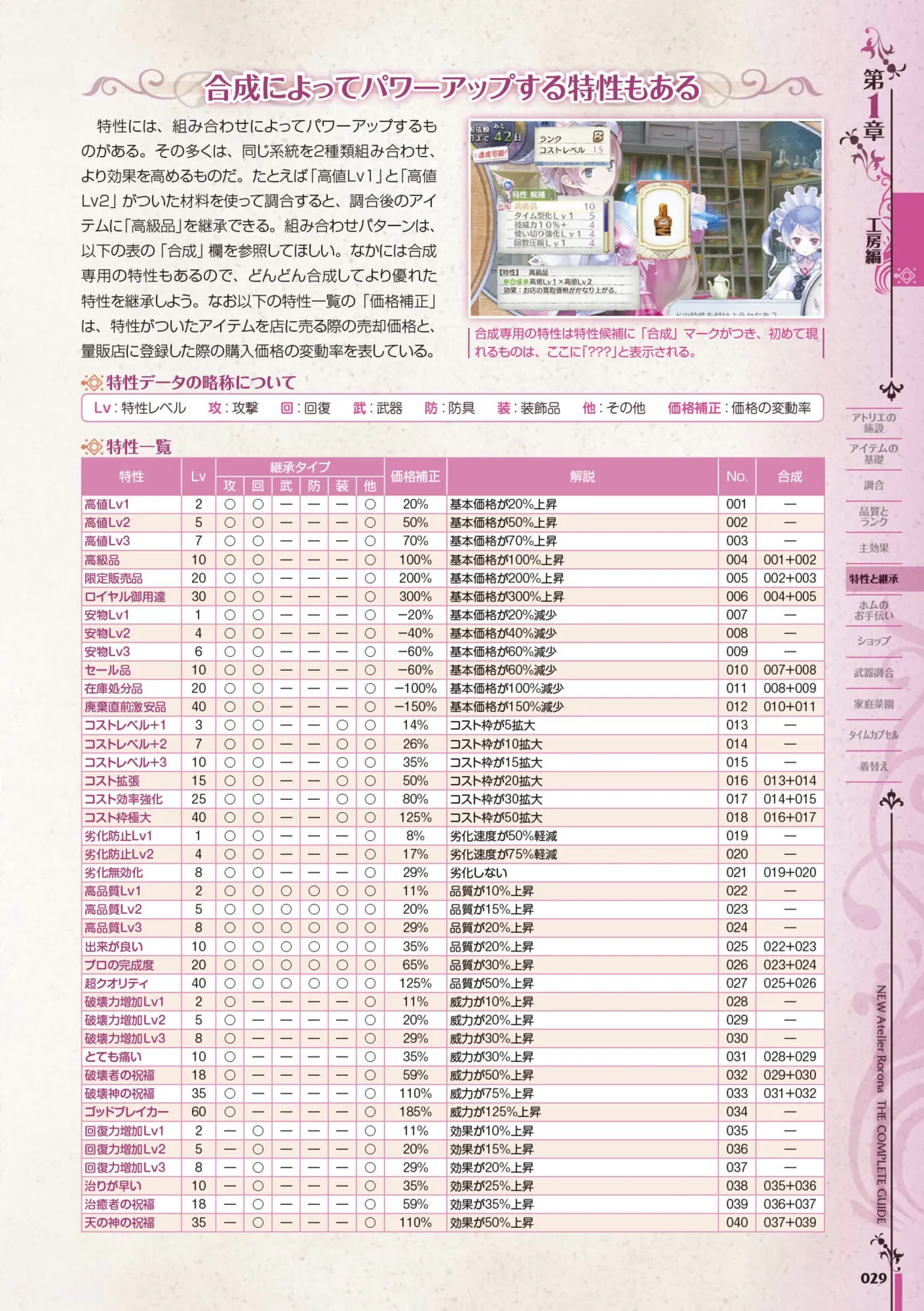 new Atelier Rorona The Beginning Story - The Alchemist of Arland Complete Guide - Image 30