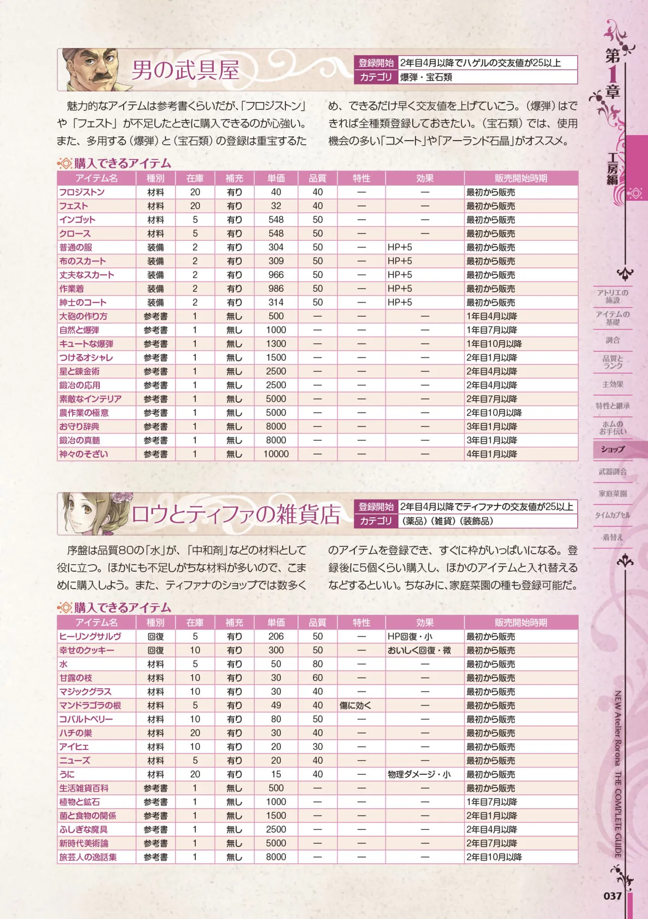 new Atelier Rorona The Beginning Story - The Alchemist of Arland Complete Guide - Image 38