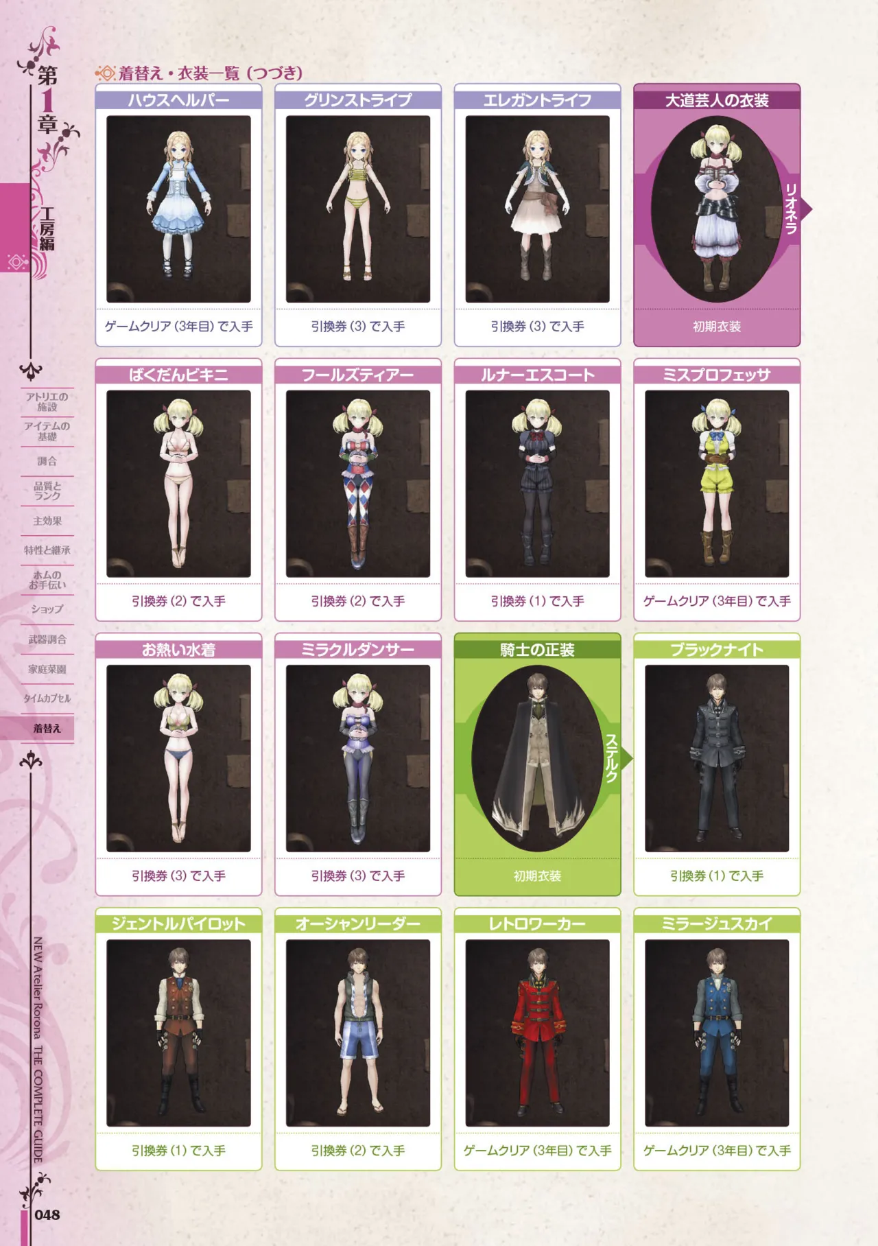 new Atelier Rorona The Beginning Story - The Alchemist of Arland Complete Guide - Image 49