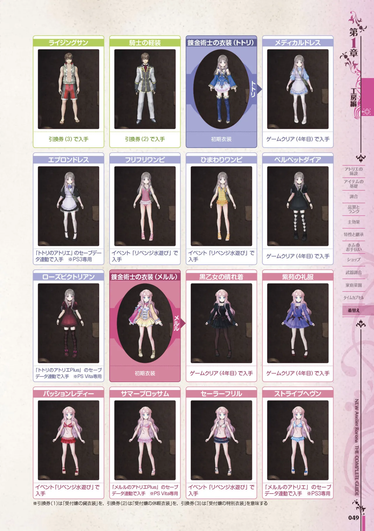 new Atelier Rorona The Beginning Story - The Alchemist of Arland Complete Guide - Image 50