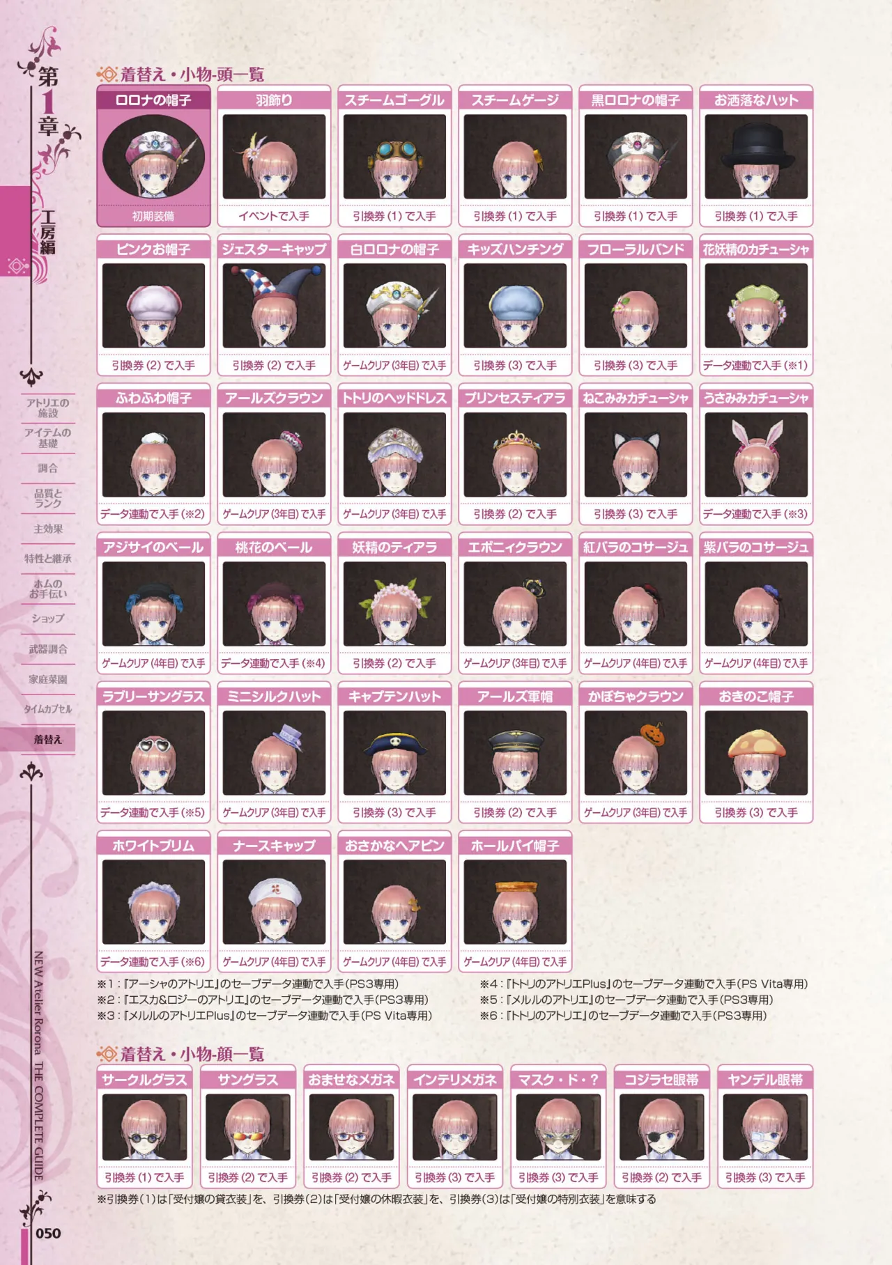 new Atelier Rorona The Beginning Story - The Alchemist of Arland Complete Guide - Image 51