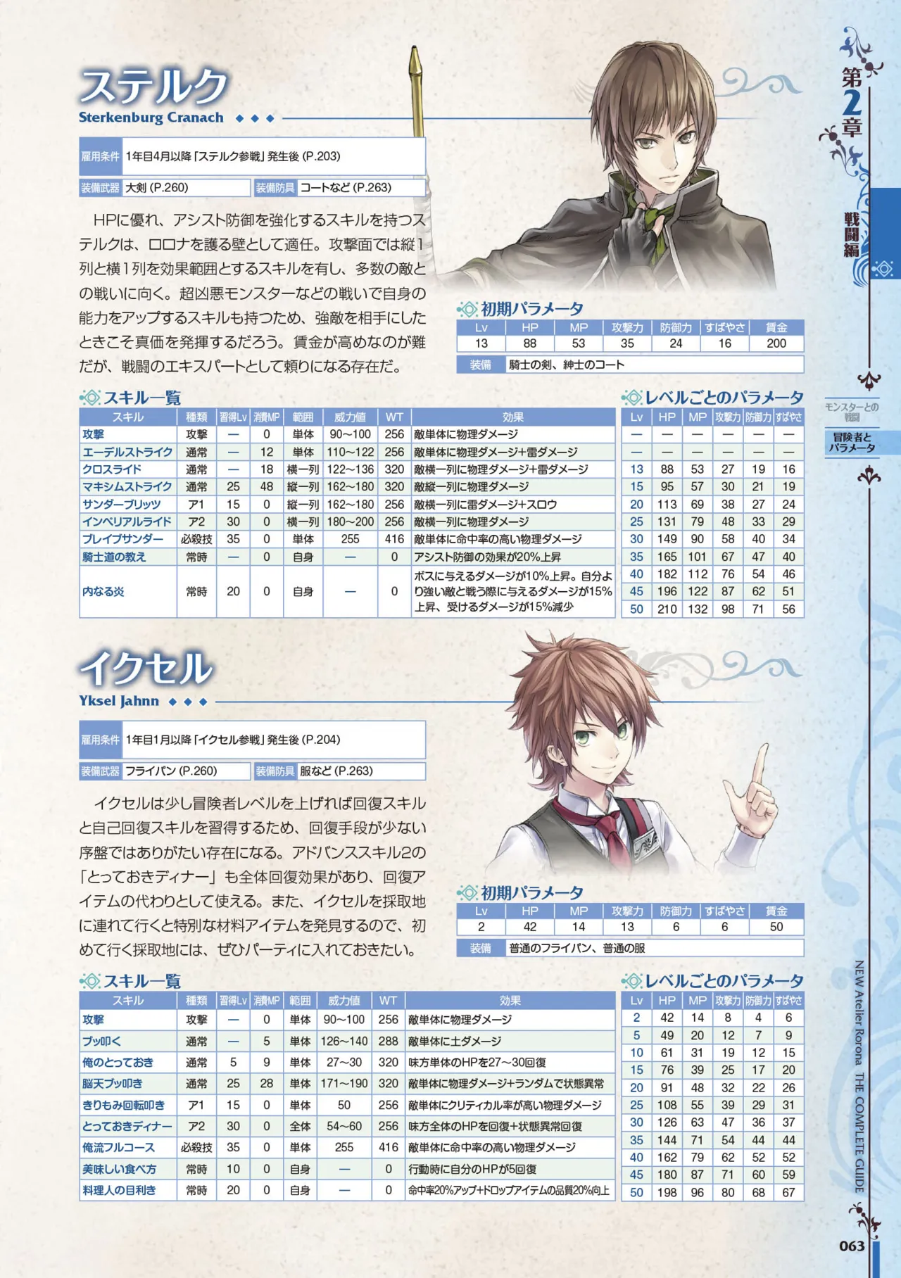 new Atelier Rorona The Beginning Story - The Alchemist of Arland Complete Guide - Image 64