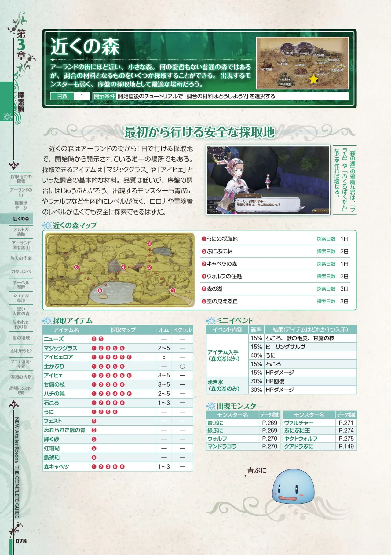 new Atelier Rorona The Beginning Story - The Alchemist of Arland Complete Guide - Image 78