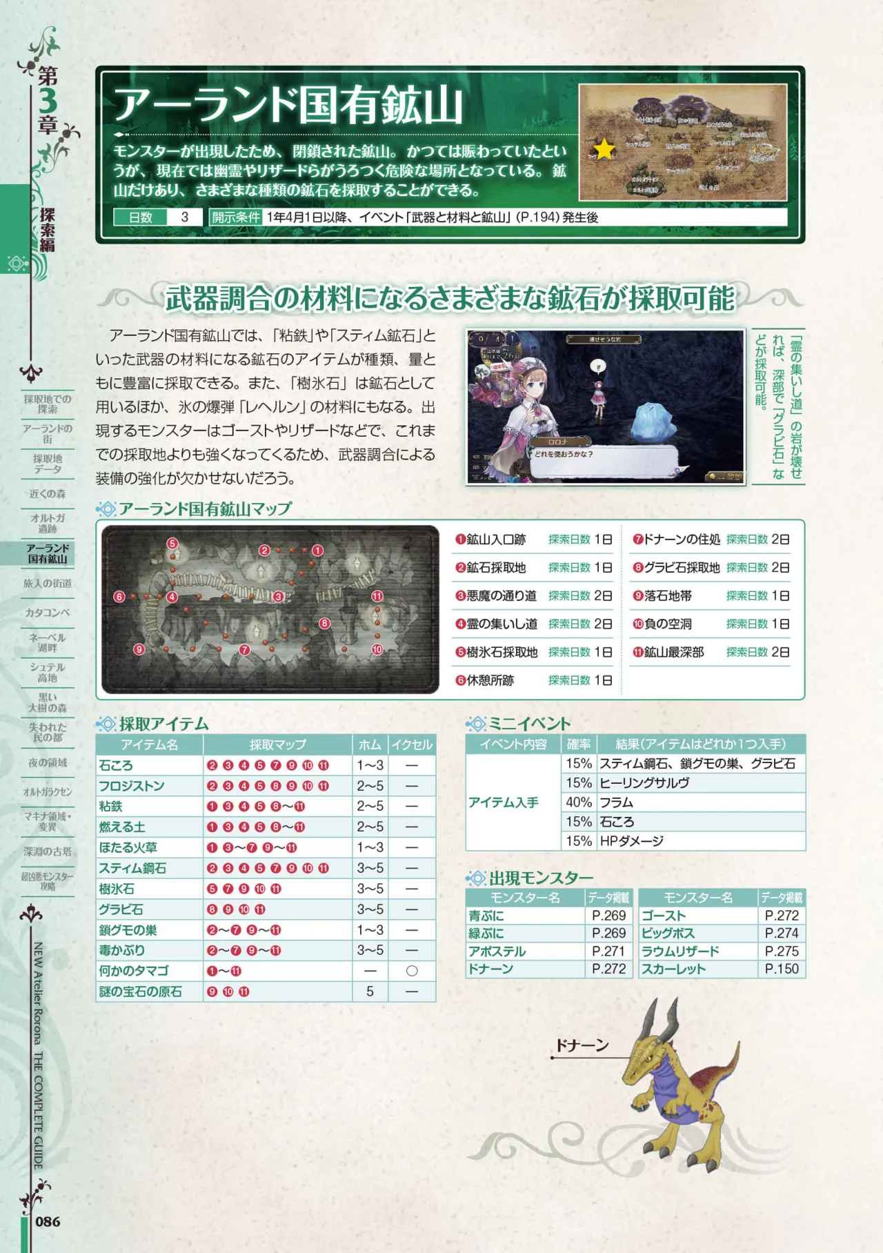 new Atelier Rorona The Beginning Story - The Alchemist of Arland Complete Guide - Image 86