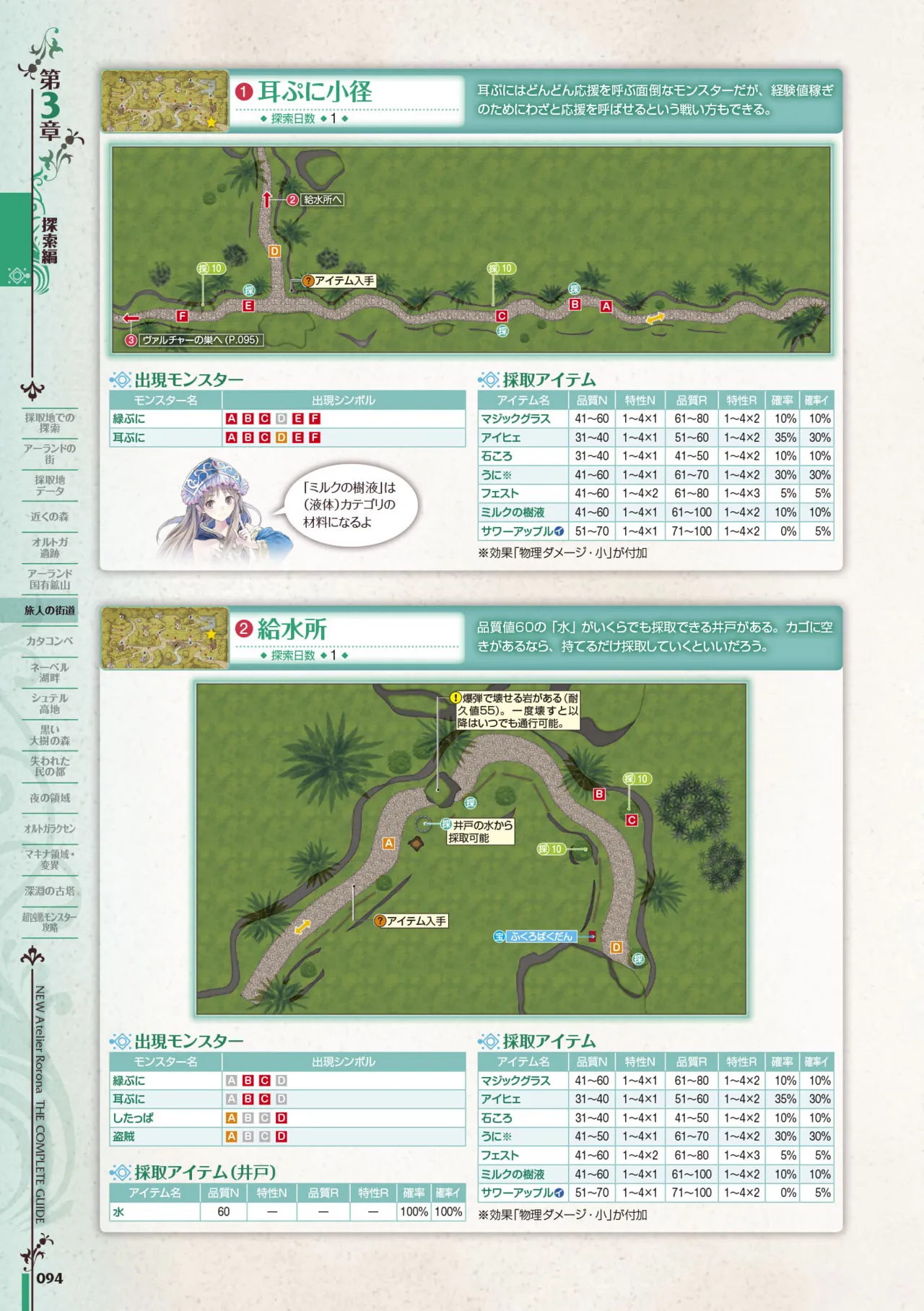 new Atelier Rorona The Beginning Story - The Alchemist of Arland Complete Guide - Image 94