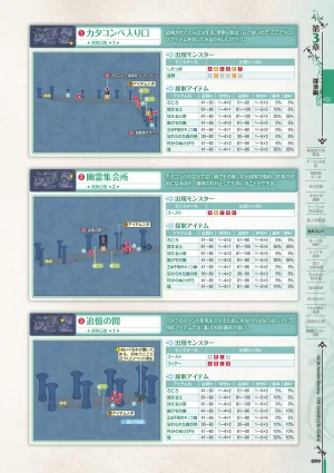 new Atelier Rorona The Beginning Story - The Alchemist of Arland Complete Guide - Page 99