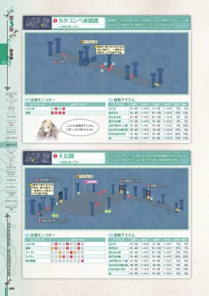 new Atelier Rorona The Beginning Story - The Alchemist of Arland Complete Guide - Page 100