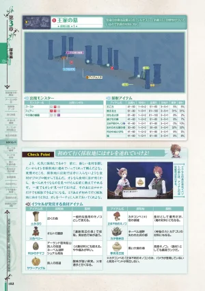 new Atelier Rorona The Beginning Story - The Alchemist of Arland Complete Guide - Page 102